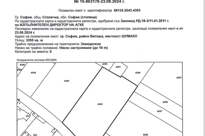 Парцел в София, Симеоново