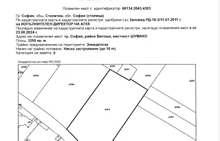 Парцел в София, Симеоново