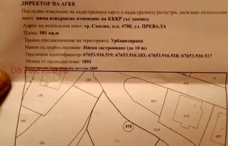 Парцел в Смолян, Стар център