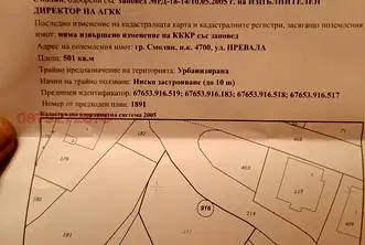 Парцел в Смолян, Стар център