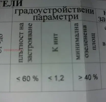 Photo 4 — Plot in Pazardjik, Stavropol