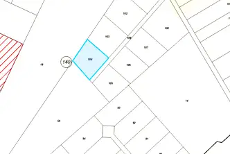 Парцел в Благоев, Струмско