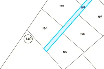 Парцел в Благоев, Струмско