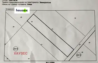 Парцел в София, Суходол