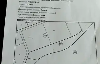 Парцел в София, Суходол