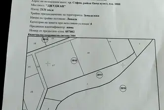 Парцел в София, Суходол