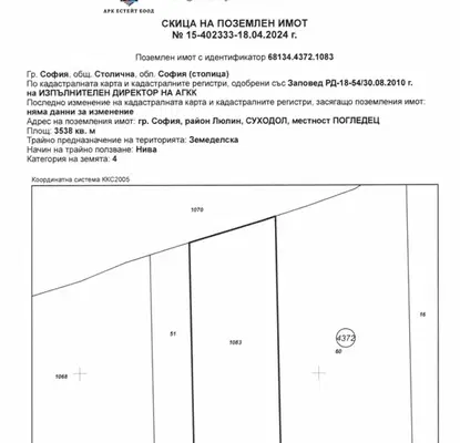 Снимка 5 — Парцел в София, Суходол
