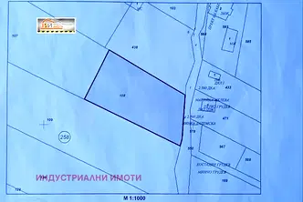 Парцел в Пловдив, Терзиите
