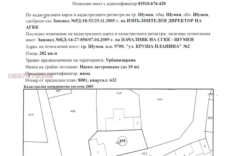 Plot in Shumen, Tombul Djamiya