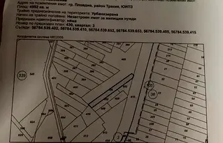 Парцел в Пловдив, Тракия