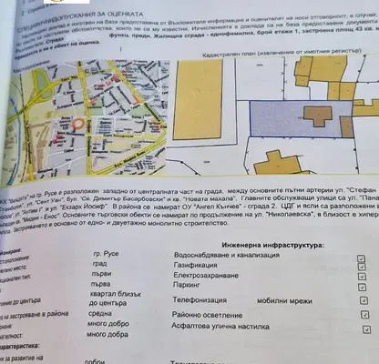 Photo 4 — Plot in Ruse, Vejdata