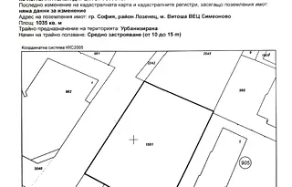 Парцел в София, Витоша