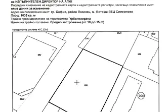 Парцел в София, Витоша
