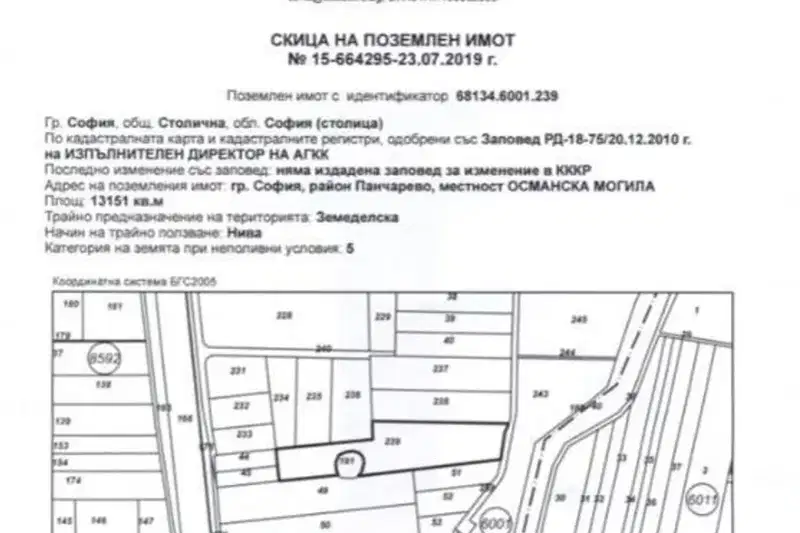 Парцел в София, Враждебна
