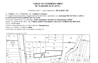 Парцел в София, Враждебна