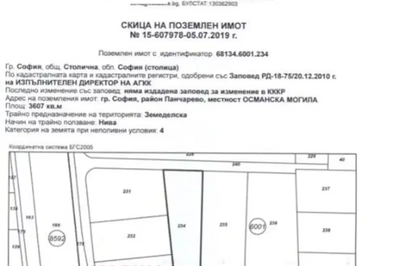 Парцел в София, Враждебна