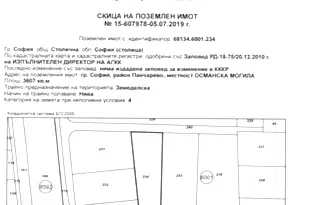 Парцел в София, Враждебна