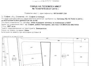 Парцел в София, Враждебна