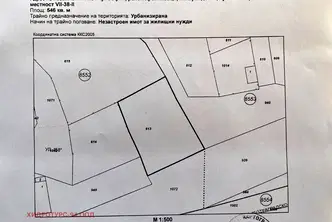 Парцел в София, Враждебна
