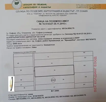 Снимка 2 — Парцел в София, Враждебна