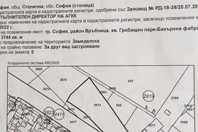 Plot in Sofiya, Vrybnica 1