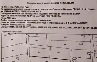 Парцел в Русе, в.з. Левента