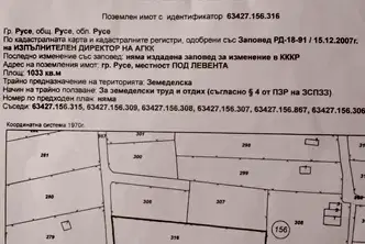 Парцел в Русе, в.з. Левента
