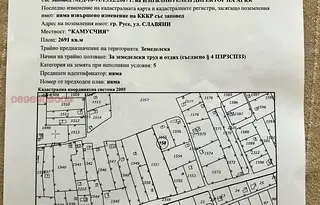Парцел в Русе, в.з. Левента
