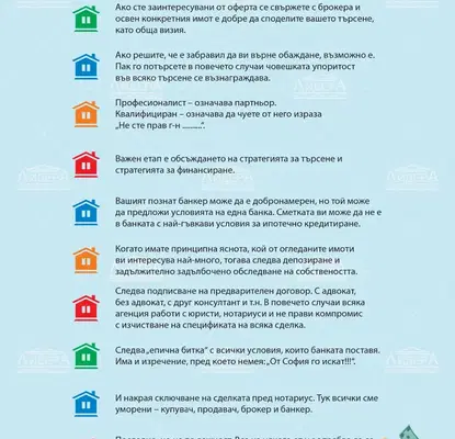 Снимка 2 — Парцел в Пловдив, Южна дъга