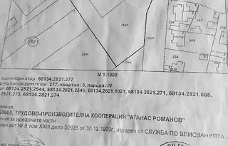 Парцел в София, Захарна фабрика