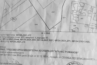 Парцел в София, Захарна фабрика