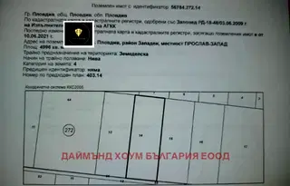 Парцел в Пловдив, Западен