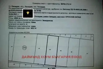 Парцел в Пловдив, Западен