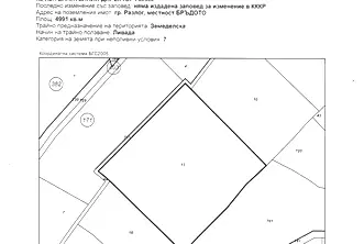 Парцел в Благоевград, Банско