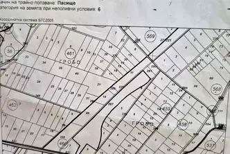 Парцел в Благоевград, Разлог