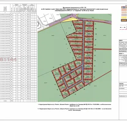 Снимка 2 — Парцел в Благоевград, Разлог