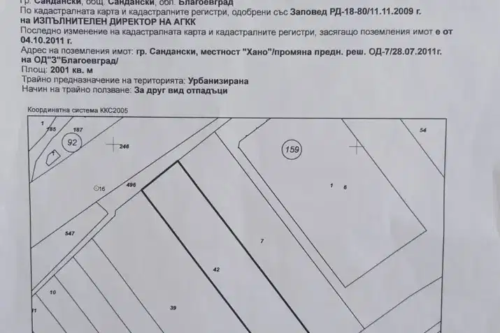 Парцел в Благоевград, Сандански