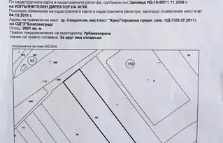 Парцел в Благоевград, Сандански