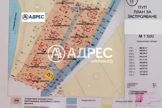 Парцел в Благоевград, Сандански