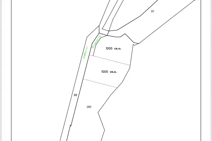Plot in Oblast Blagoevgrad, Avramovo