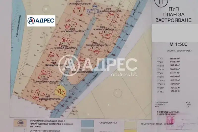 Plot in Oblast Blagoevgrad, Lilyanovo