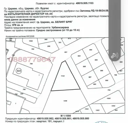 Photo 5 — Plot in Oblast Burgas, Carevo