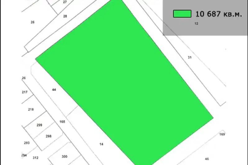 Plot in Oblast Burgas, Carevo
