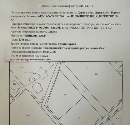 Photo 2 — Plot in Oblast Burgas, Carevo