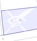 Парцел в Бургас, Царево