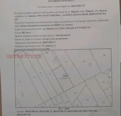 Photo 4 — Plot in Oblast Burgas, Carevo