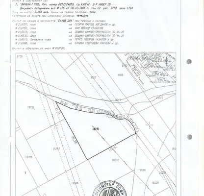 Photo 5 — Plot in Oblast Burgas, Carevo
