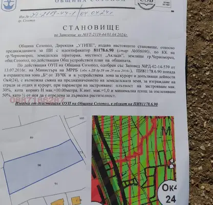Снимка 4 — Парцел в Бургас, Черноморец
