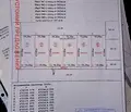 Снимка 4 — Парцел в Бургас, Черноморец