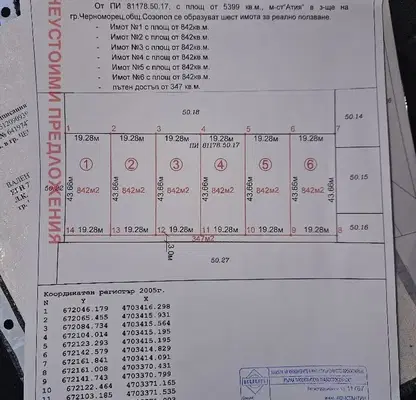 Photo 4 — Plot in Oblast Burgas, Chernomorec